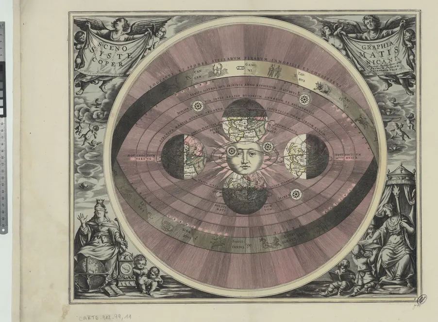 Plate 2: The Copernican system, preview