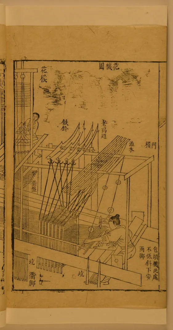 Tiangong Kaiwu (The Exploitation of the Works of Nature): The figure loom (花機圖), preview image